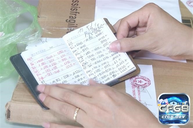 Tìm hiểu chi tiết về quy trình làm việc một cách rõ ràng và chi tiết nhất 