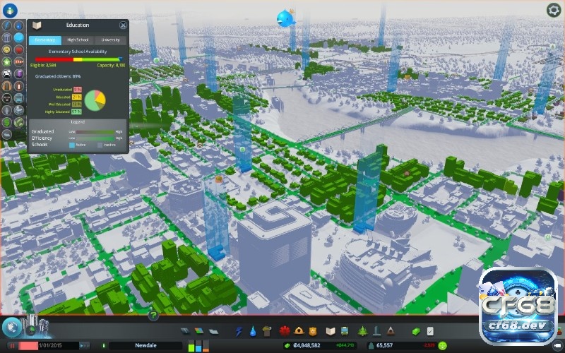 Các chỉ số thống kê trong game Cities: Skylines được thiết kế trực quan, dễ theo dõi và quản lí