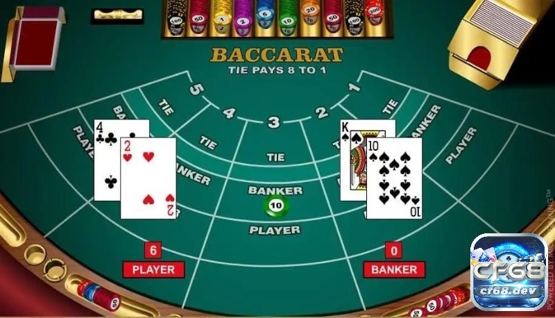 Baccarat sẽ có 3 kết quả xuất hiện ngẫu nhiên trong ván bài